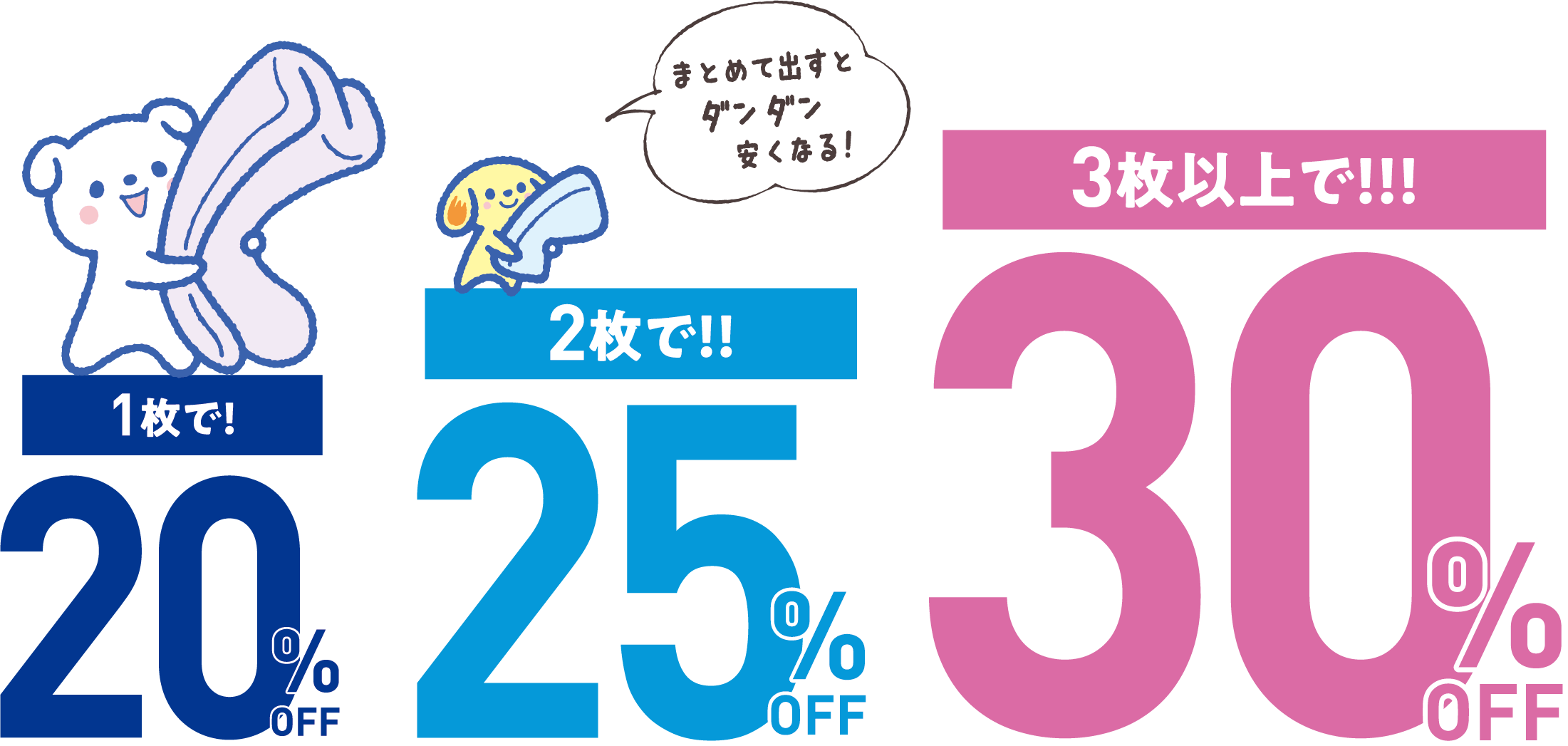 1枚で20%OFF､2枚で25%OFF､3枚以上で30%OFF