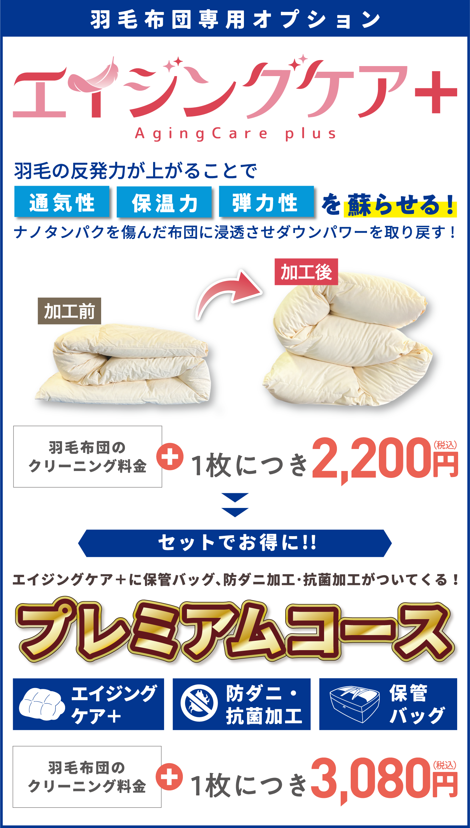 エイジングケア＋､プレミアムコース